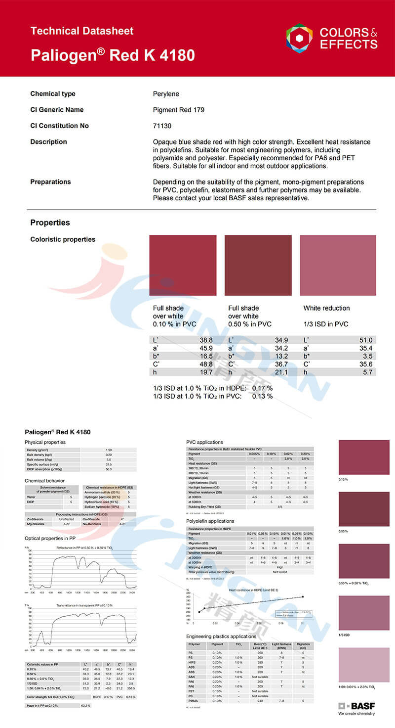 BASF Paliogen Red K4180(R-179)苝红 巴斯夫有机颜料红K4180
